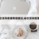 【哈尔滨市疫情等级情况,哈尔滨市疫情速报】