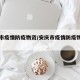 安庆市疫情防疫物资/安庆市疫情防疫物资清单