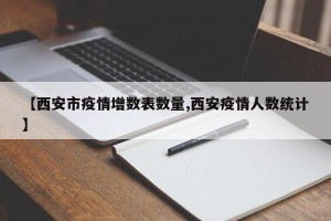 【西安市疫情增数表数量,西安疫情人数统计】