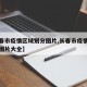 【长春市疫情区域划分图片,长春市疫情区域划分图片大全】