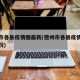 德州市各县疫情图最新(德州市各县疫情图最新情况)